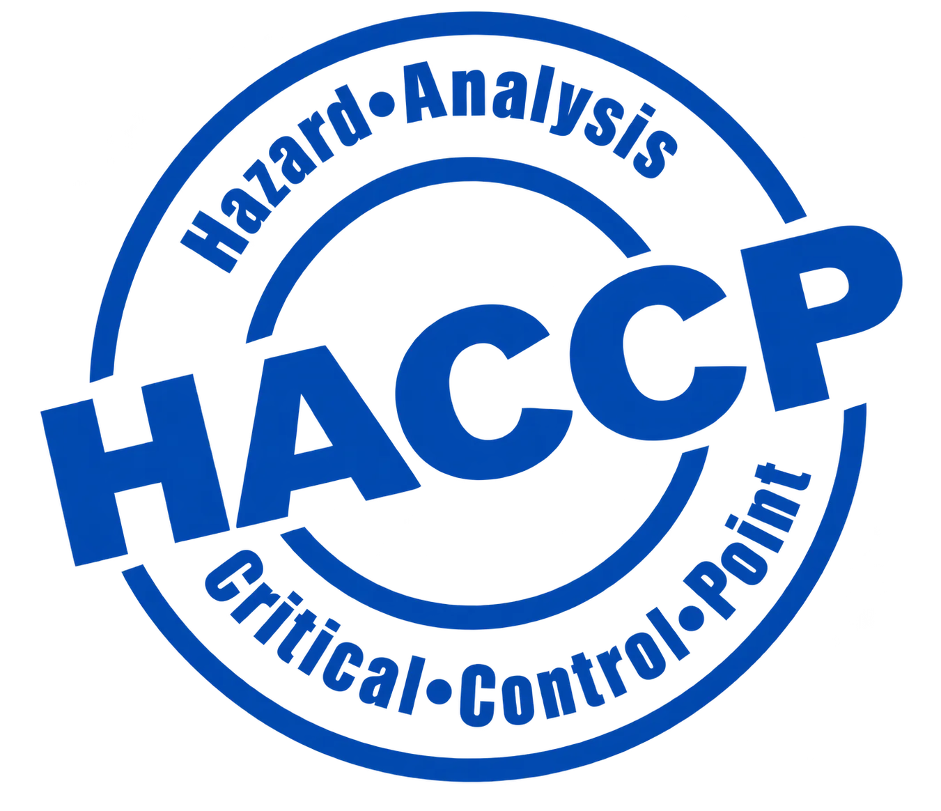 HACCP Certified