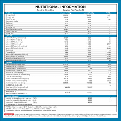 SlimShake | High Protein Weight Loss | 500g