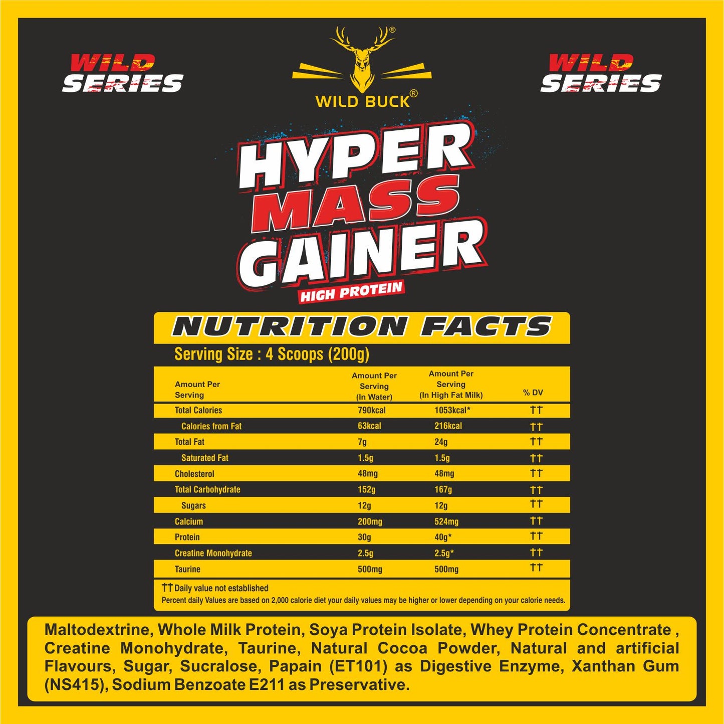 Hyper Mass Gainer