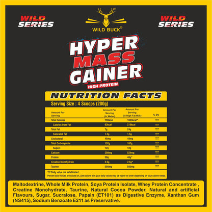 Hyper Mass Gainer