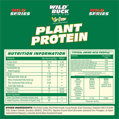 Vegan Plant Protein Powder | Made with Pea, Brown Rice | Added Digestive Enzymes