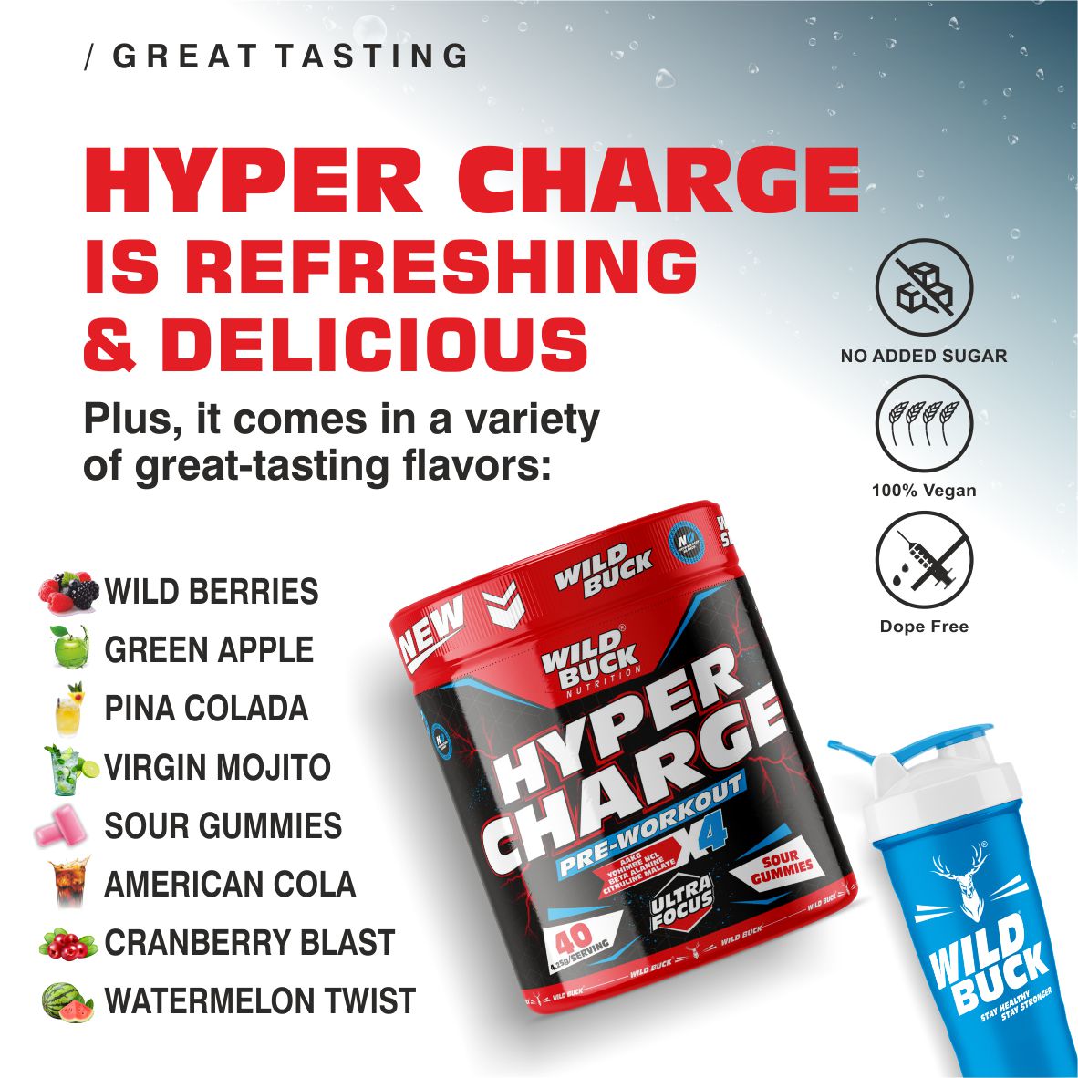 Hyper Charge X4 Pre-Workout | 40 Servings | 170 grams