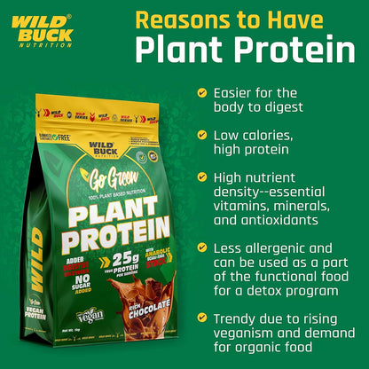 Vegan Plant Protein Powder | Made with Pea, Brown Rice | Added Digestive Enzymes