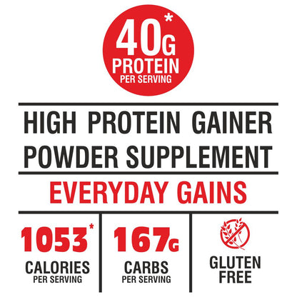 Hyper Mass Gainer